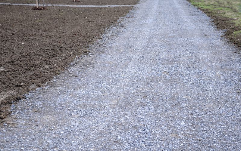 Gravel Grading Process